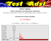 Test Adsl